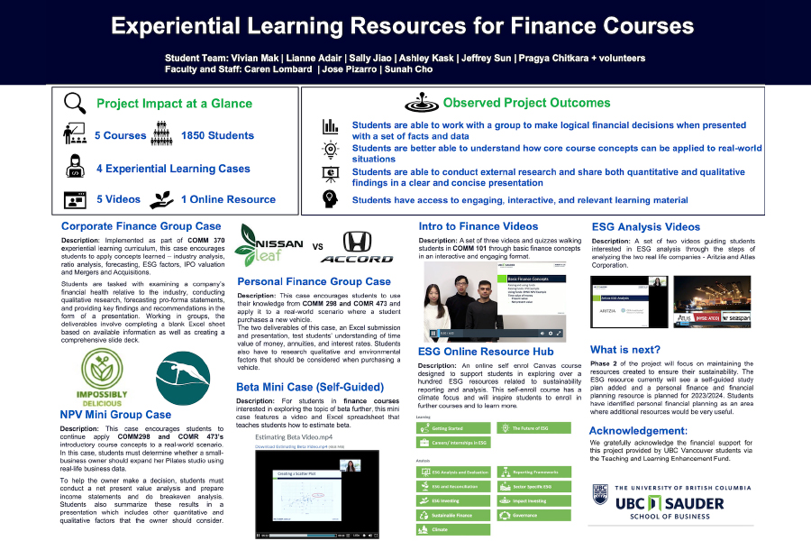 TLEF poster called "Experiential Learning Resources for Finance Courses"