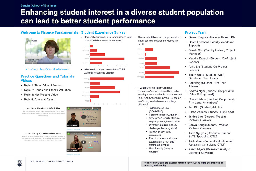 TLEF poster called "Enhancing student interest in a diverse student population can lead to better student performance."